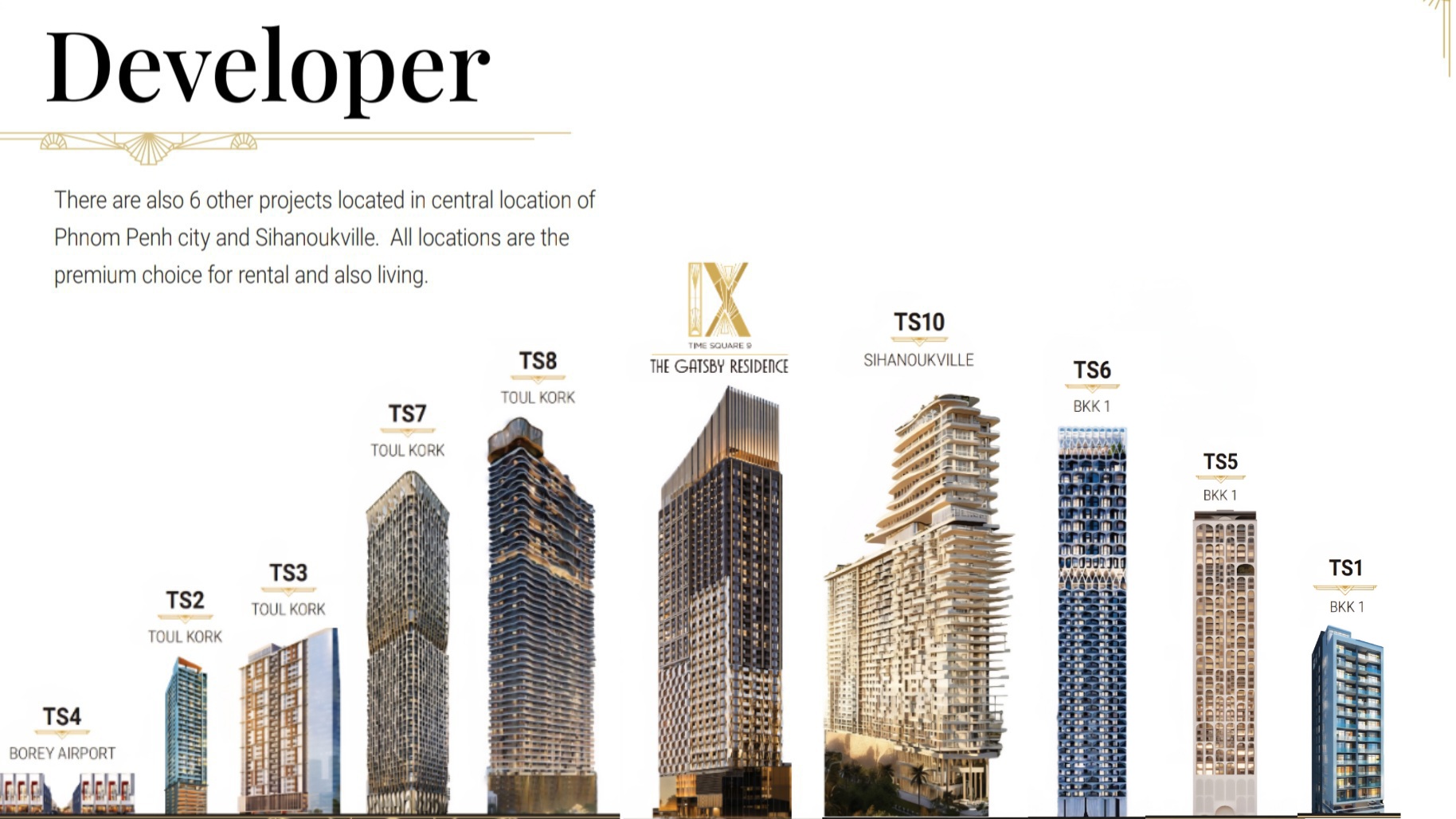 Time Square 9 pre-sale condominium in BKK1 Phnom Penh